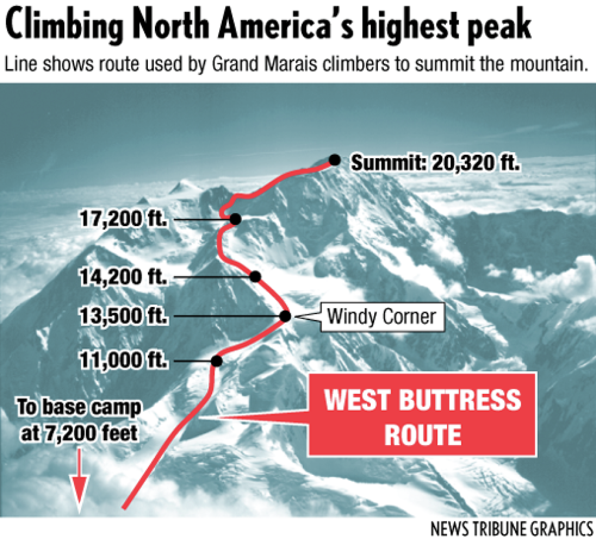 Hiking sales denali peak